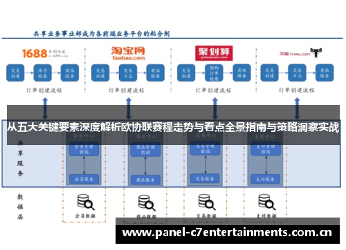 从五大关键要素深度解析欧协联赛程走势与看点全景指南与策略洞察实战