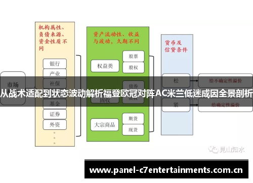 从战术适配到状态波动解析福登欧冠对阵AC米兰低迷成因全景剖析